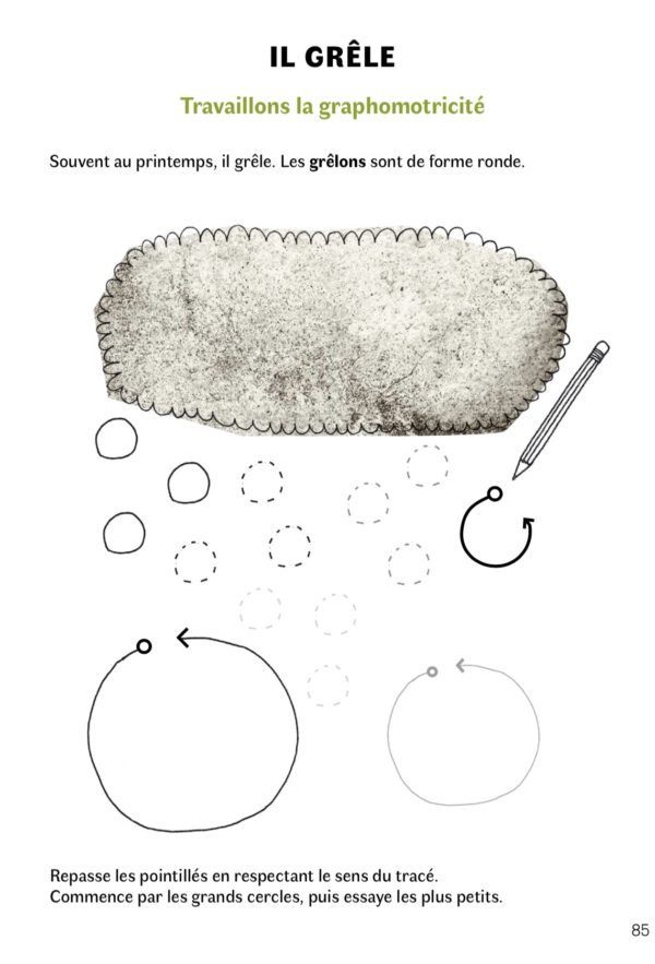cahier Météo - Ebook – Image 3